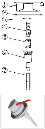 Válvula de pulverización de todas las direcciones / válvula de